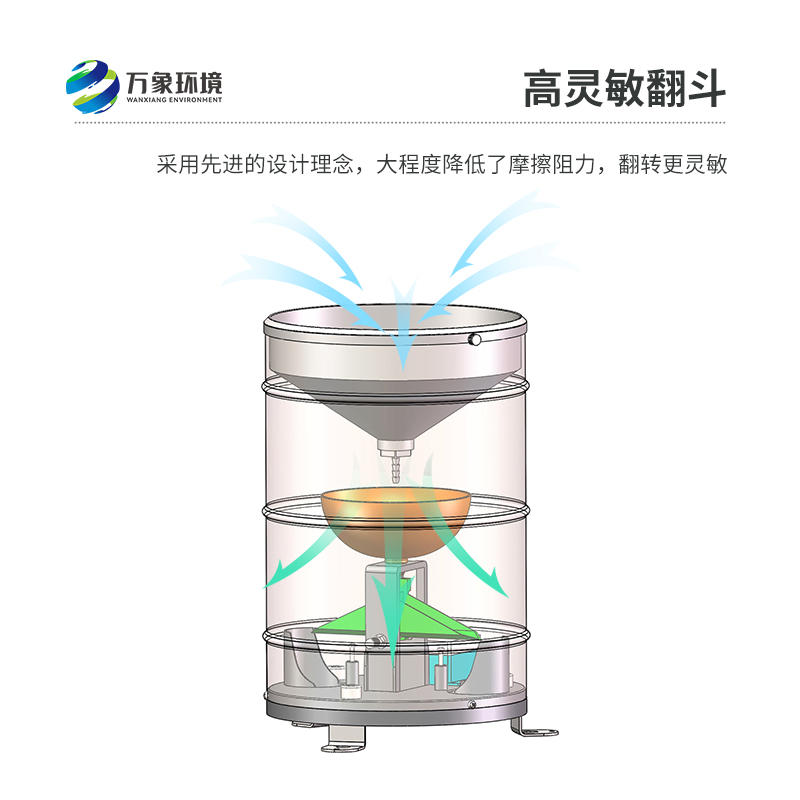 翻斗雨量計可用于地質(zhì)災(zāi)害應(yīng)急項目嗎？